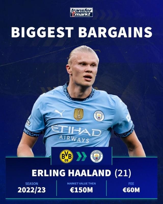 队报：雷恩19岁中卫布德拉勒飞速崛起，多支豪门长期关注他（队报：雷恩19岁中卫布德拉勒强势上位，多家豪门长期考察）