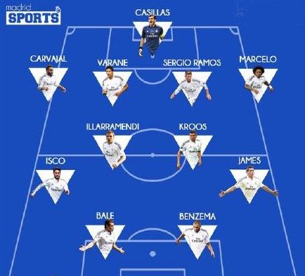 英超 托特纳姆热刺VS布伦特福德：比分预测