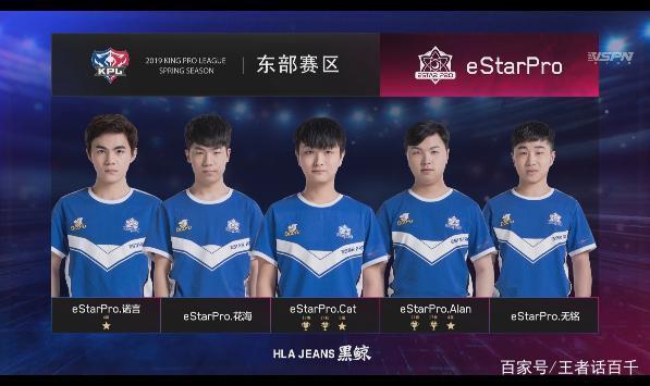 级道路上占 级道路上占